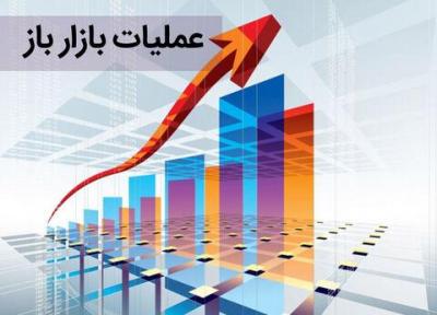 گزارش مربوط به معاملات عملیات بازار باز