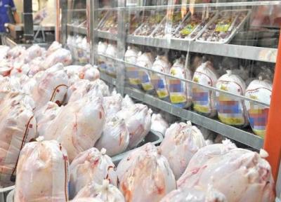 خیز مجدد قیمت مرغ در بازار
