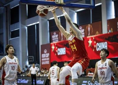 بسکتبال انتخابی کاپ آسیا، چین و فیلیپین پیروز شدند