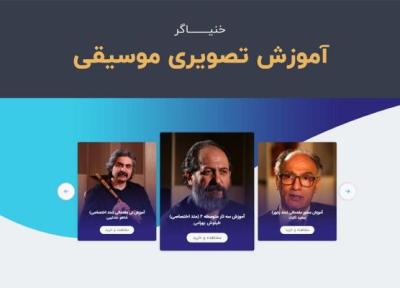 آموزش میوزماسل، سه تار مقدماتی و سازدهنی